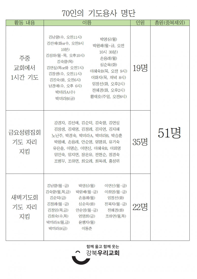 3929fa138db1bc1507fc741c330939d0_1768620